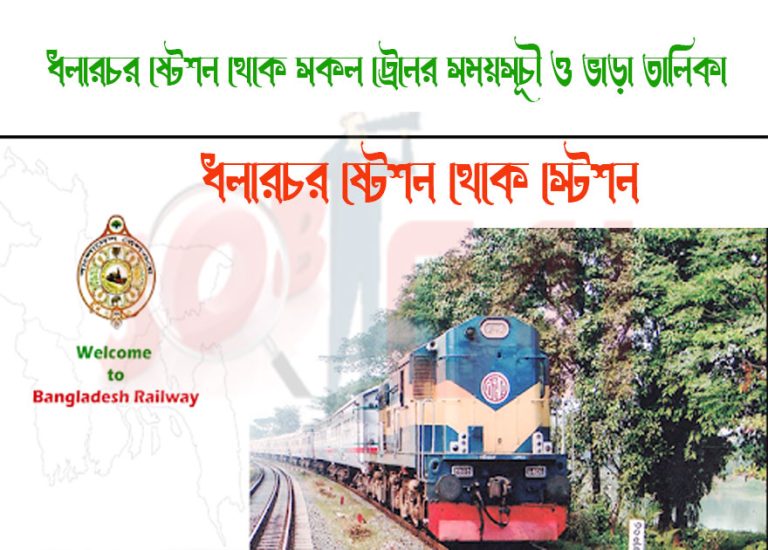 Dhalarchar To Raghabpur Train Schedule With Ticket Price