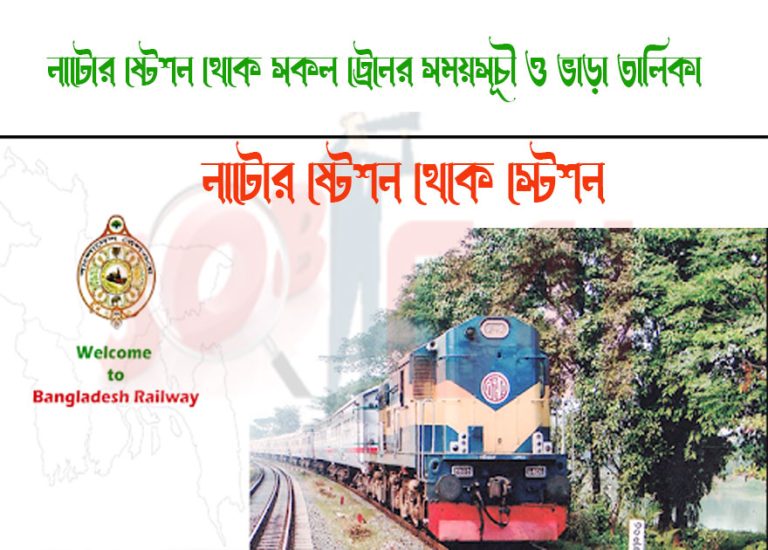 Natore To Chuyadanga Train Schedule With Ticket Price