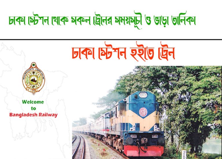 Dhaka To Dinajpur Train Schedule & Ticket Price